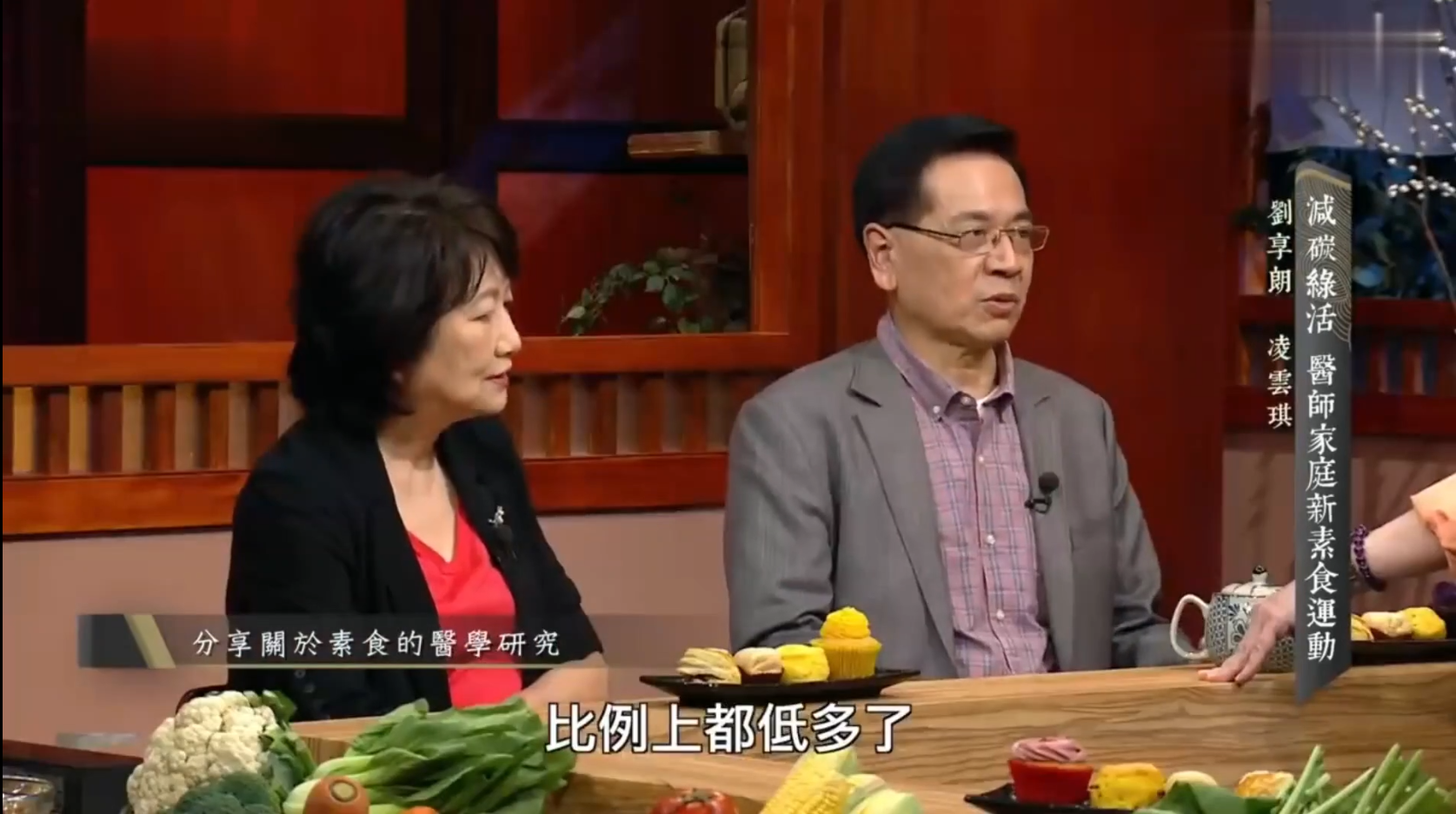 素食改变人生：吃素20年的医生夫妇现身说法！