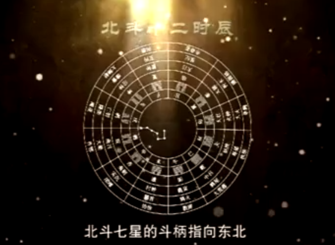 【道教大型纪录片】《全真之路》&mdash;&mdash;第二集 重阳奠基